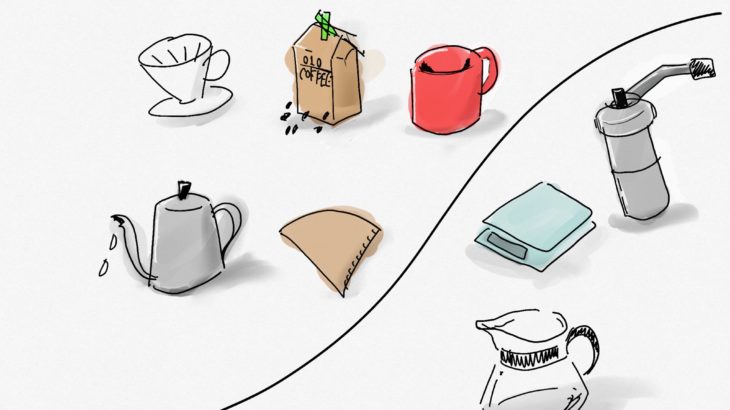 コーヒーにまつわる絵を描いた 010workspace